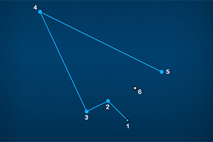 Blå linjer forbinder numrene 1 til 5 med en cirkel ved 6 på en mørkeblå baggrund